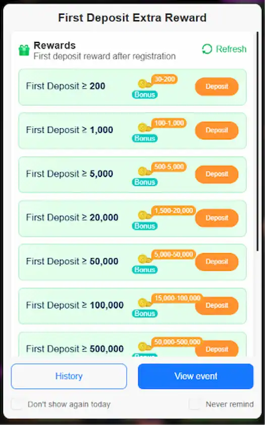 Xf777 Game bonus